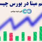 حجم مبنا در بورس به چه معناست (Base Volume)؟☄️نحوه محاسبه base volume در بورس و استراتژی معاملاتی آن!