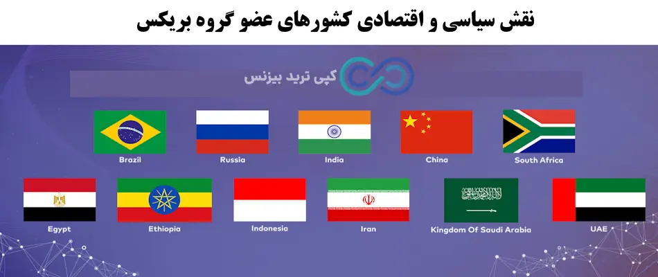 کشورهای عضو گروه بریکس - گروه بریکس یعنی چی - Brics چیست