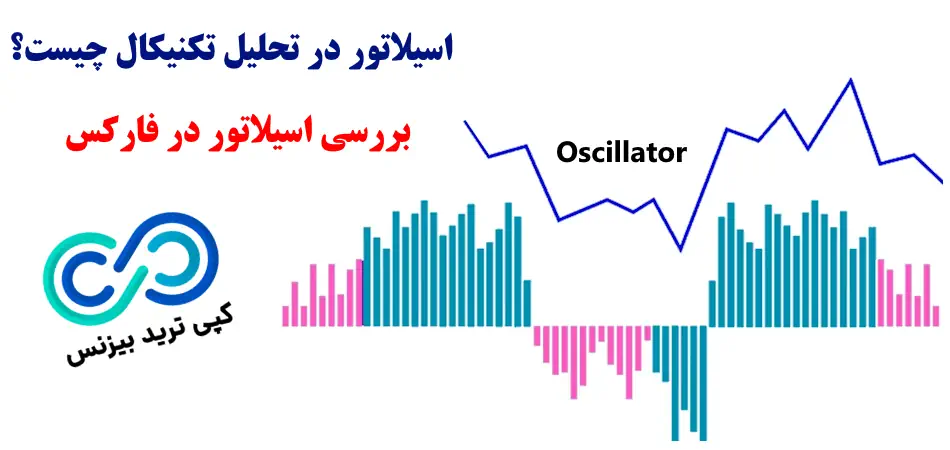 نوسان ساز چیست - اسیلاتور در تحلیل تکنیکال چیست - اسیلاتور در فارکس