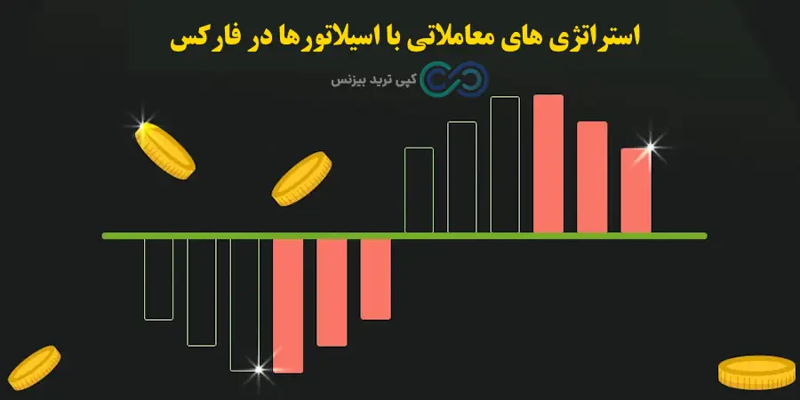 اسیلاتور در تحلیل تکنیکال چیست - اسیلاتور در فارکس - انواع اسیلاتور در تحلیل تکنیکال