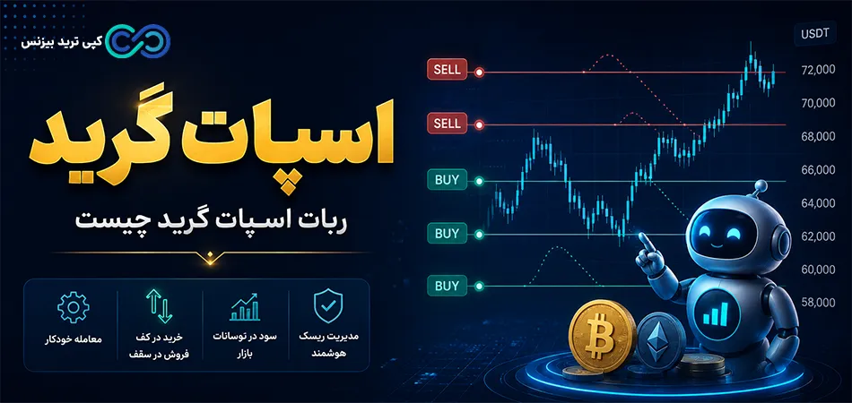 اسپات گرید چیست - ربات اسپات گرید - بات اسپات گرید