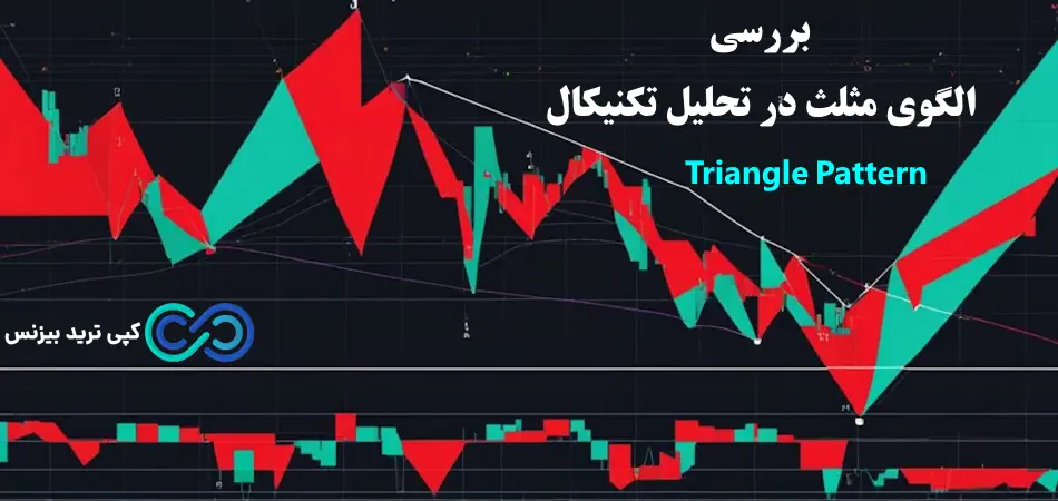 الگو مثلث در تحلیل تکنیکال - انواع الگوی مثلث در تحلیل تکنیکال - الگوی مثلث چیست