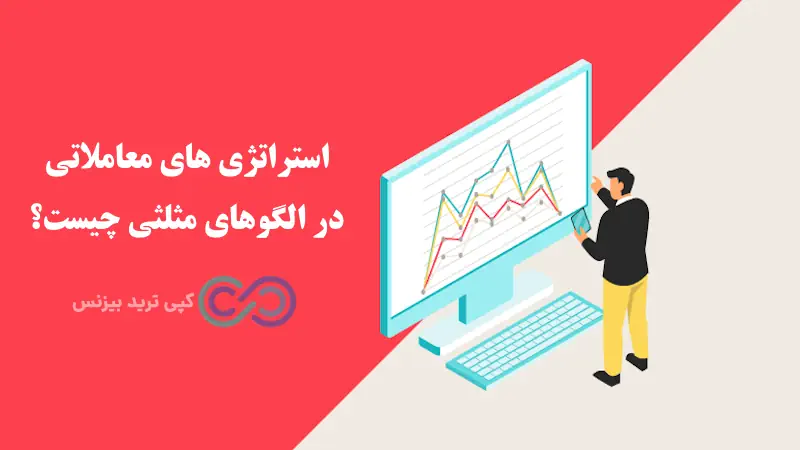 الگوی مثلث چیست - الگوی مثلث روی چارت - الگوی مثلث در تحلیل تکنیکال