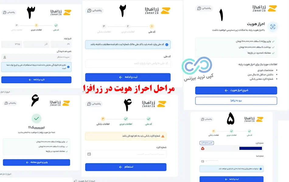 احراز هویت زرافزا - ثبت نام در زرافزا - پلتفرم زرافزا