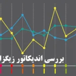 اندیکاتور زیگزاگ چیست؟〽️ با فرمول، کاربردهای مهم، استراتژی ها و اشتباهات رایج اندیکاتور zigzag آشنا شوید!