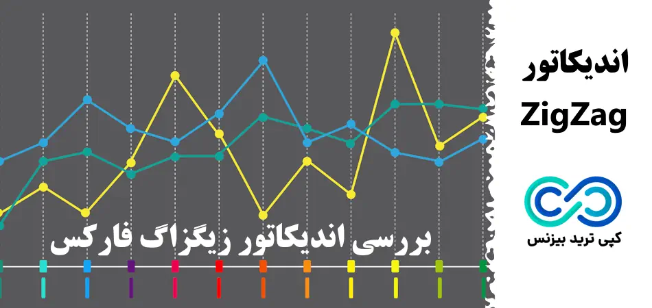 اندیکاتور زیگزاگ فارکس - آموزش اندیکاتور زیگزاگ - اندیکاتور zigzag