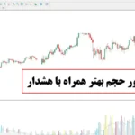 اندیکاتور حجم بهتر همراه با هشدار چه کاربردی دارد؟🔍دانلود + آموزش تنظیمات اندیکاتور better volume!