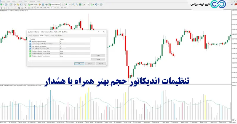 اندیکاتور حجم بهتر همراه با هشدار - اندیکاتور better volume همراه با هشدار