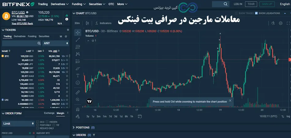 صرافی بیت فینکس - صرافی بیت فینکس برای ایرانیان - صرافی bitfinex