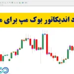 معرفی اندیکاتور بوک مپ♨️عمق بازار و جریان سفارشات را با اندیکاتور book map آنالیز کنید!
