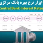 ابزار نرخ بهره بانک های مرکزی جهان چیست؟〽️ تحلیل تخصصی + معرفی ابزار رایگان central bank interest rates!