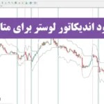 اندیکاتور لوستر چیست و چه ویژگی هایی دارد؟💢تشخیص هوشمند روند و حد ضرر متحرک با اندیکاتور Chandelier!