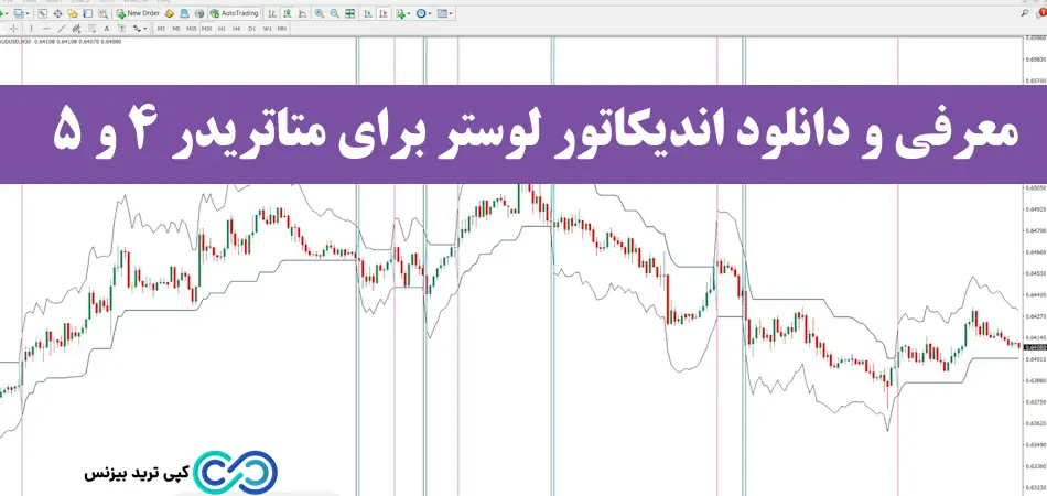 اندیکاتور لوستر - اندیکاتور chandelier