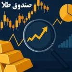 بررسی دقیق صندوق طلا چارت♨️ رمزگشایی روند قیمت و NAV در صندوق های طلا چارت!