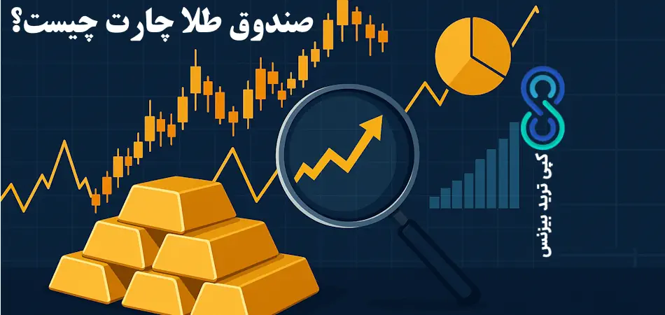 صندوق طلا چارت - صندوق های طلا چارت