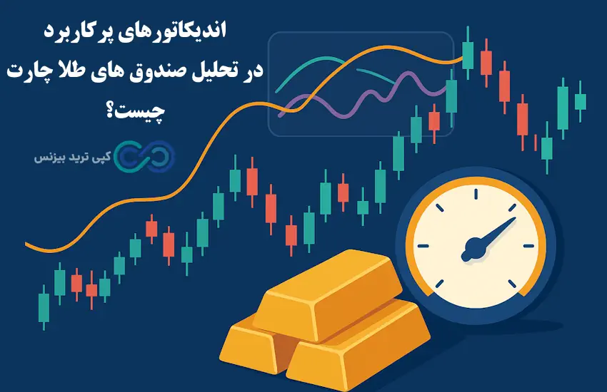 صندوق طلا چارت - صندوق های طلا چارت