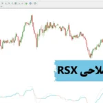 اندیکاتور اصلاحی rsx چیست و چگونه در متاتریدر عمل می کند؟💢 [Corrected RSX Indicator]
