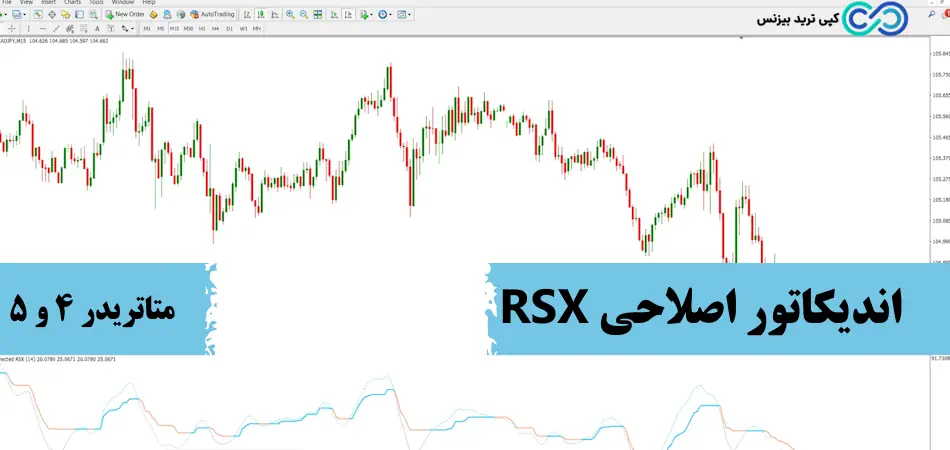 اندیکاتور اصلاحی rsx چیست و چگونه در متاتریدر عمل می کند؟💢 [Corrected RSX Indicator]