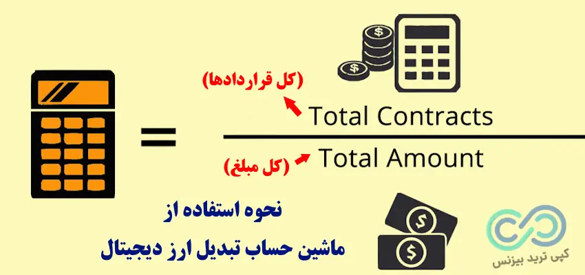 ماشین حساب تبدیل ارز دیجیتال