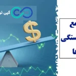 چطور با استراتژی همبستگی جفت ارزها سود بیشتری از معاملات ببریم؟🔍با همبستگی ارزها مثل حرفه‌ ای‌ ها معامله کن!