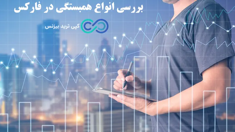 استراتژی همبستگی جفت ارزها - استراتژی همبستگی ارزها