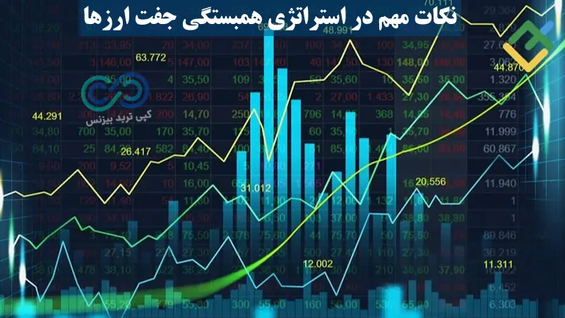استراتژی همبستگی جفت ارزها - استراتژی همبستگی ارزها