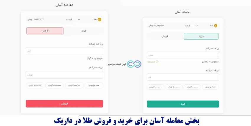 خرید و فروش طلا در داریک - آموزش خرید و فروش طلا در داریک - خرید و فروش آنلاین طلا داریک