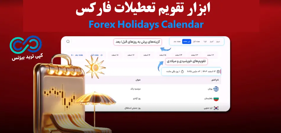 تقویم تعطیلات فارکس