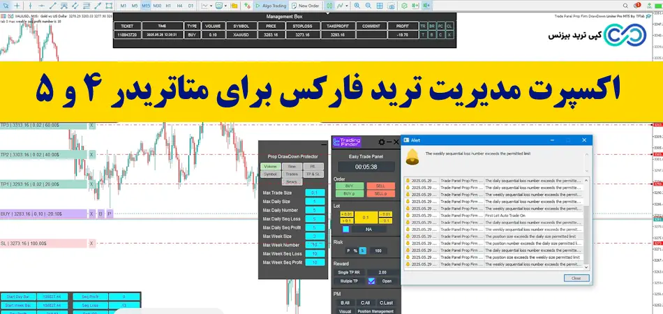 اکسپرت مدیریت ترید - اکسپرت مدیریت ترید فارکس