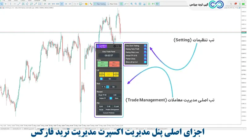 اکسپرت مدیریت ترید - اکسپرت مدیریت ترید فارکس