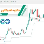 اندیکاتور فارکس ایکس کد چیست؟🔅شناسایی روند با دقت بالا از طریق اندیکاتور forex x code!