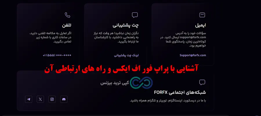 پراپ فور اف ایکس - قوانین پراپ فور اف ایکس - پراپ forfx
