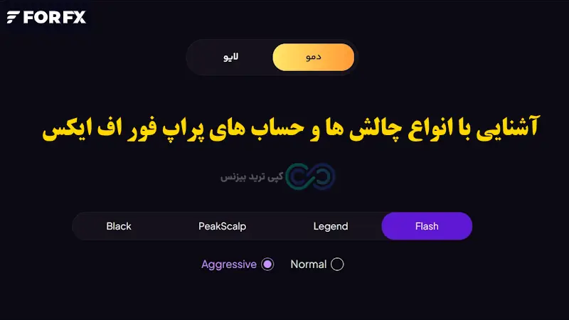 بررسی پراپ forfx - قوانین پراپ forfx - سایت فور اف ایکس