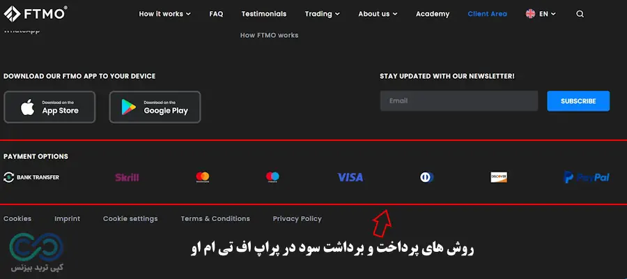 سایت پراپ ftmo - پراپ تریدینگ ftmo - قوانین پراپ ftmo