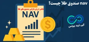 nav صندوق طلا چیست؟✨ آموزش محاسبه nav صندوق طلا، عوامل موثر و زمان‌ های به‌ روزرسانی!