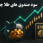 سود صندوق طلا چگونه است؟🔍 کدام صندوق طلا بیشترین بازدهی را دارد؟