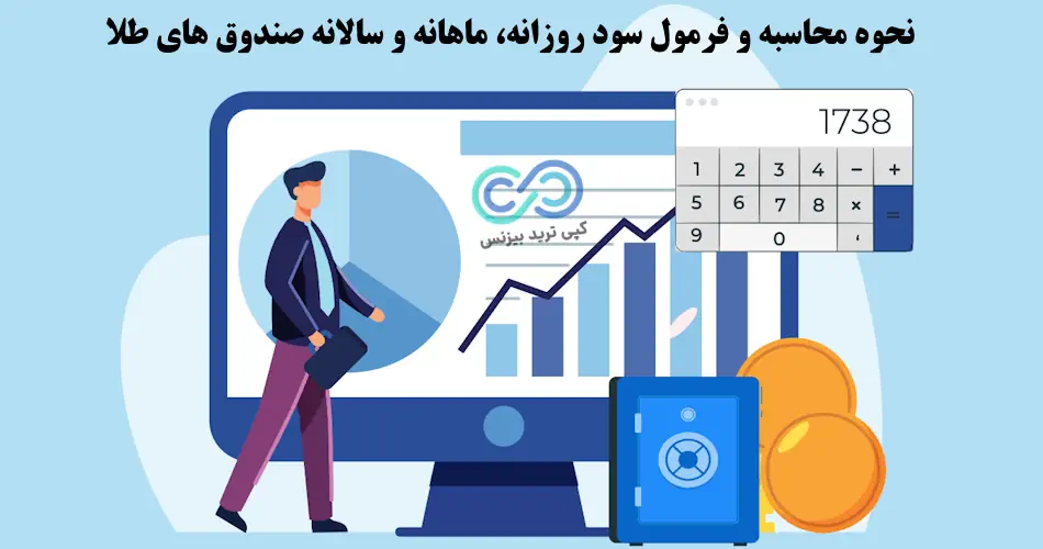 سوددهی صندوق های طلا - مقایسه سود صندوق های طلا - سود صندوق های طلا چقدر است