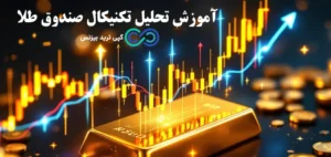 تحلیل تکنیکال صندوق طلا چیست و چگونه انجام می‌شود؟🔍