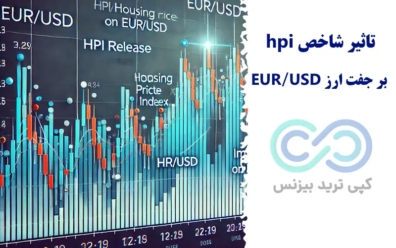 شاخص قیمت مسکن در فارکس - شاخص hpi - شاخص قیمت مسکن hpi