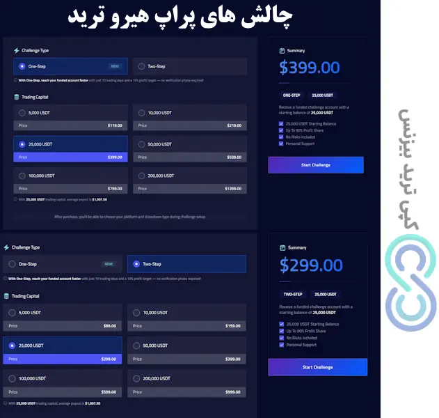 پراپ هیرو ترید - هیرو تریدر - هیرو ترید پراپ