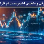 چرا ایندیوسمنت در فارکس یک ابزار کلیدی برای معامله‌ گران است؟🔥[Inducement in Forex]