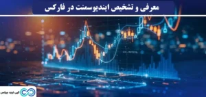 چرا ایندیوسمنت در فارکس یک ابزار کلیدی برای معامله‌ گران است؟🔥[Inducement in Forex]