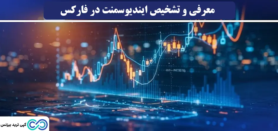 ایندیوسمنت در فارکس چیست - ایندوسمنت در فارکس - القای نقدینگی در فارکس 