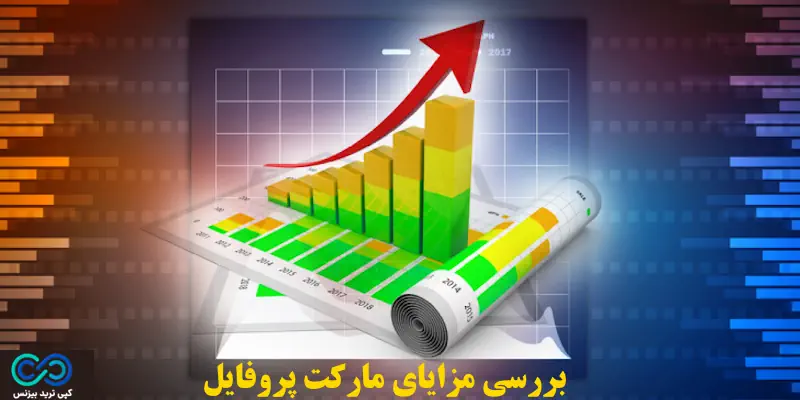 مارکت پروفایل چیست - آموزش مارکت پروفایل - Market profile چیست