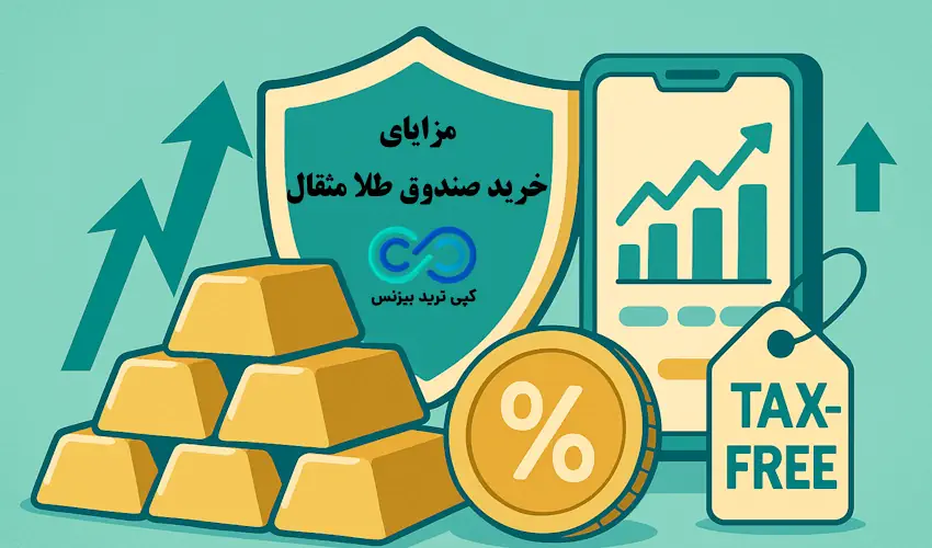 صندوق طلا مثقال - صندوق پشتوانه طلای زرین آگاه مثقال - صندوق سرمایه گذاری طلا مثقال