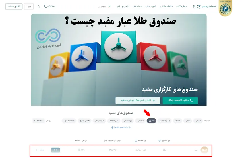 صندوق های طلا در مفید - صندوق های طلا در کارگزاری مفید - صندوق طلا عیار مفید