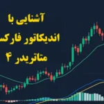 اندیکاتور فارکس متاتریدر 4 چیست؟💢انواع اندیکاتورهای فارکس MT4 و معرفی 4 اندیکاتور برتر فارکس!
