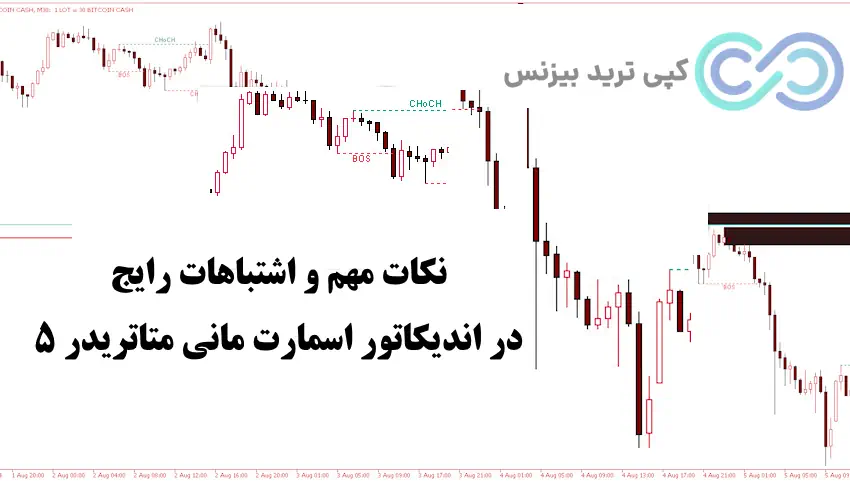 اندیکاتور اسمارت مانی متاتریدر 5 - اندیکاتور اسمارت مانی کانسپت متاتریدر 5 - اندیکاتور اسمارت مانی برای متاتریدر 5