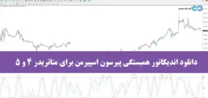 اندیکاتور همبستگی پیرسون اسپیرمن چیست؟💢دانلود رایگان + تنظیم اندیکاتور ترکیبی pearson + spearman!