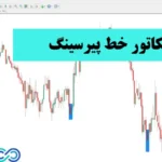 اندیکاتور خط پیرسینگ (piercing line) در متاتریدر 4 و 5🟢 اندیکاتور Piercing line مناسب تریدرهای مبتدی تا پیشرفته!